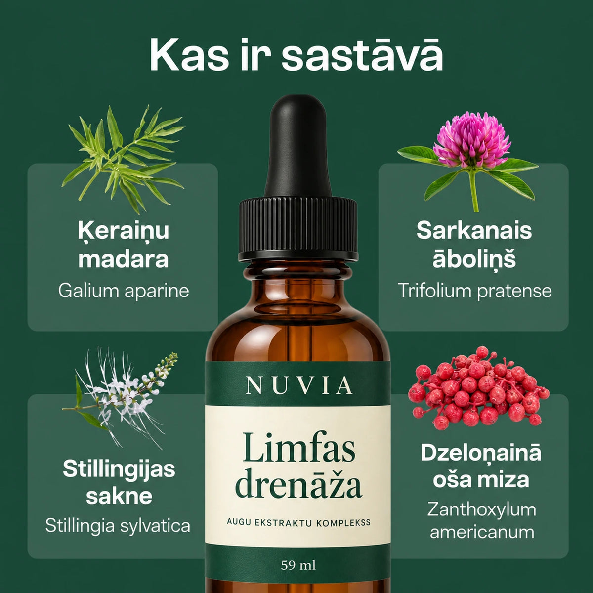 Nuvia® lümfidrenaaži tilgad