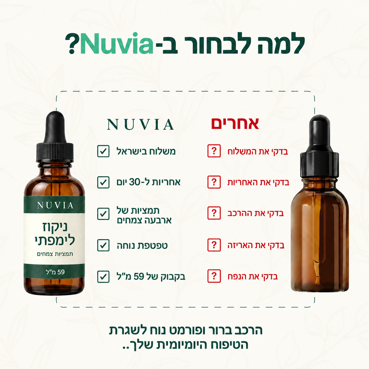 השוואת התכונות של Nuvia