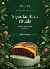 Nuvia PDF ceļvedis
